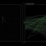 Double Pendulum And Phase Plot R V Physics Simulation