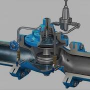 Flow Control Valve Working Principle
