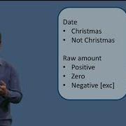 ST1x 2018 Week 4 08 Testability Video