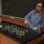 Reactivity Of Alkali Metals With Water