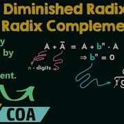 Diminished Radix And Radix Complement