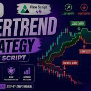 TRADINGVIEW PINE SCRIPT TWO SUPER TRENDS STRATEGY TUTORIAL