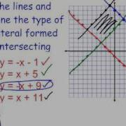 Intersecting Lines
