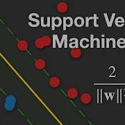 Support Vector Machines SVMs Explained