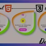 Water Droplets Using HTML CSS Webdevelopment Frontenddeveloperlove