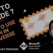 Как определить когда следует использовать Dataverse Web API