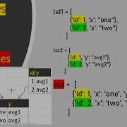 Python Tips 1 Merge Two List Of Dictionaries Merge 2 DataFrames