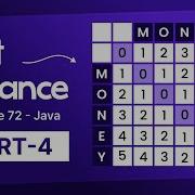 Edit Distance Leetcode 72 Part 4 Java