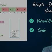 Graphs Depth First Search With Implementation Data Structures In Tamil Logic First Tamil