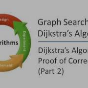 45 Dijkstra S Algorithm Proof Of Correctness Part 2 GRAPH SEARCH DIJKSTRA S ALGORITHM