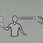How To Create A Strong Password
