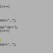 Break And Continue Statement In JavaScript In Hindi By Anu Monga