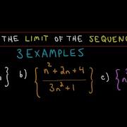 Finding The Limit Of A Sequence 3 More Examples