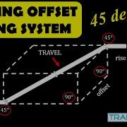 ROLLING OFFSET Piping 45 Degree Example Question