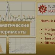 1 Знакомство с Wolfram Mathematica Галопом по Европе English Subtitles