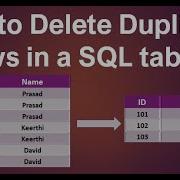 How To Delete Duplicate Rows In A SQL Table Delete And Avoid Duplicate Entries In SQL Ms SQL