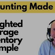 FA 34 Inventory Weighted Average Average Cost Method