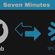 Snowflake Git Integration