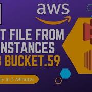 Import File From EC2 Instances To S3 Bucket 59 Aws Ec2 S3