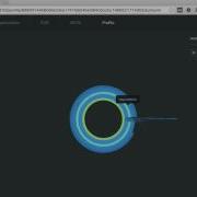 Getting Started With N Solid 1 4 0 Profiling Node Js Applications Like A Boss