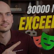 How To Fix Playwright Timeout 30000ms Exceeded