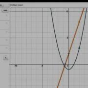 Adding Functions Visualizing Algebra