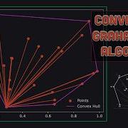 Graham Scan Convex Hull Algorithm Explained With Code