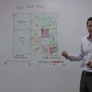 What Is A Heatmap And How To Use Them