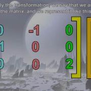 Linear Algebra Matrix Transformations