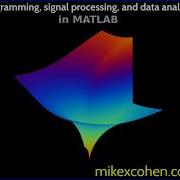 Creating Functions In MATLAB