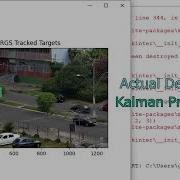 SORT Tracker Occlusion Test