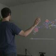 Kinect Based Interactive Visualization Of Dynamic Social Networks