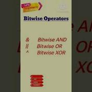 Bitwise Operators And Meaning Programming Computerscience Javaprogram Python Clanguage Viral