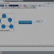 Tutorial Mind42 2