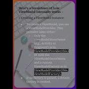 How ViewModel Internally Works