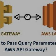 How To Pass Query Parameter To AWS API Gateway Build Lambda API With AWS API Gateway