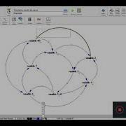 Vensim 2019 Causal Loop Diagram Drawing Vensim Beginners Tutorial