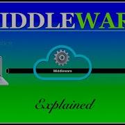 Middleware Explained