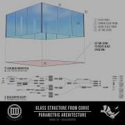 Glass Structure And Design From Curve For Parametric Architecture Using Grasshopper Programming