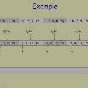 External Sorting