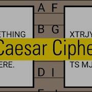 What Is Caesar Cipher Caesar Cipher Explained Ancient Cryptography