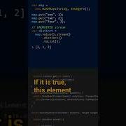 How Is Stream Distinct Working Javalanguage Javacoding Javatips Javacodinginterview