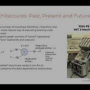 Stanford Seminar Dataflow For Convergence Of AI And HPC GroqChip