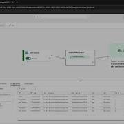 How To Sync SQL Server To Microsoft Fabric Using CDC Delta Streams