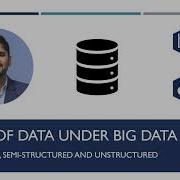 Types Of Data Under Big Data Structured Unstructured Semi Structured Amit Thinks 2022