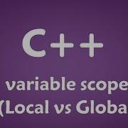 08 C Variable Scope Local Vs Global