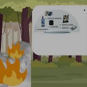 DEMO VIDEO DESIGN FOREST FIRE DETECTION