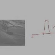 Understanding The Importance Of Histogram Equalization With Examples
