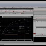 NMOS I V Characteristics Using Cadence Virtuoso