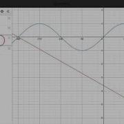 Shading Between 2 Functions On Desmos